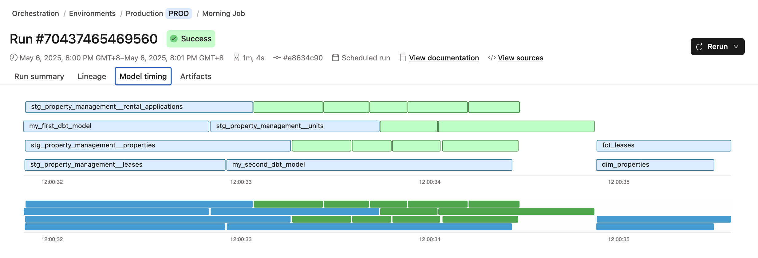 The Model timing tab displays the top 1% of model durations and visualizes model bottlenecks